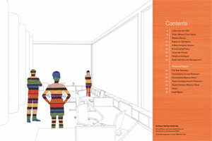 Configuras årsredovisning 08