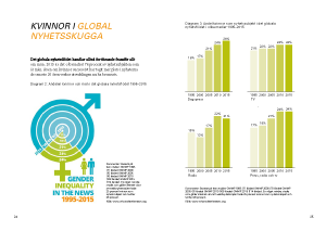 KJV En förälder blir till